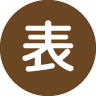 表